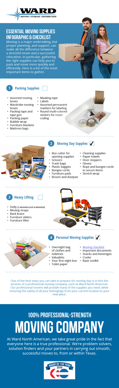 The Essential Moving Supplies Checklist [Infographic]