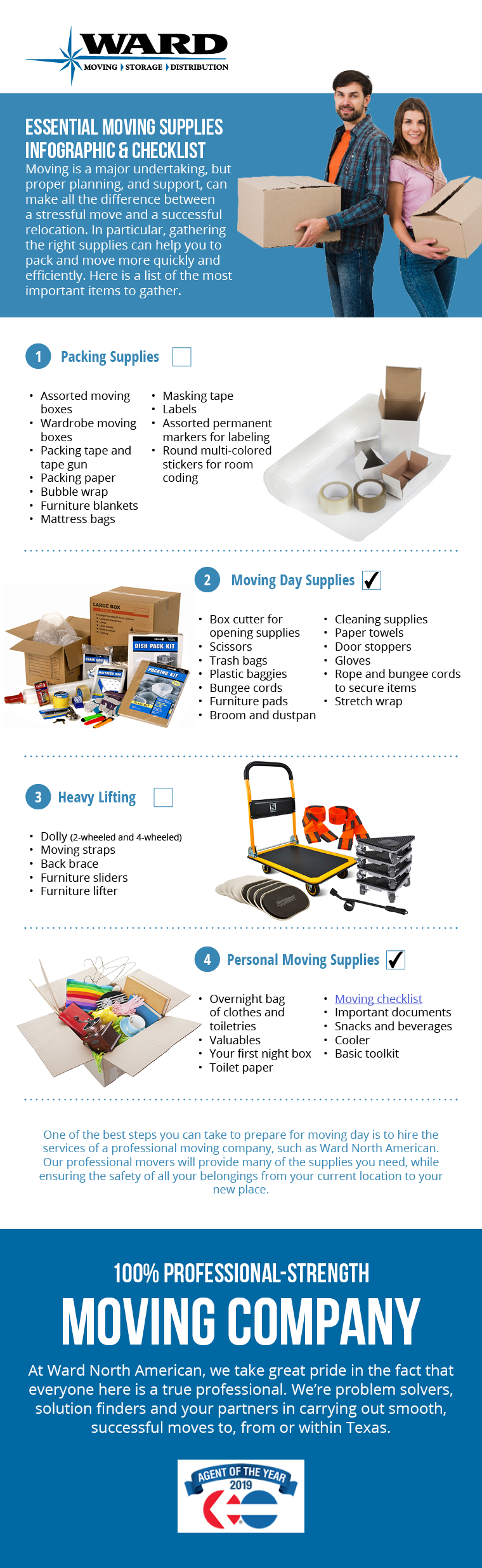 Packing and Moving Supplies You Must Have for Your Move